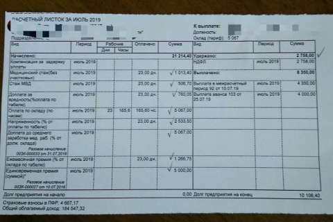 Сотрудники липецкой медсанчасти УМВД предоставили доказательства низких зарплат