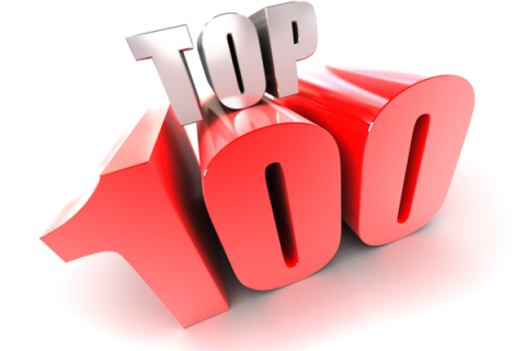Лидером рейтинга «Абирег» топ-100» стал Новолипецкий меткомбинат