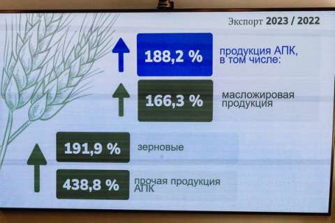 Господдержка АПК Липецкой области в 2022 году составила более 3,5 млрд рублей
