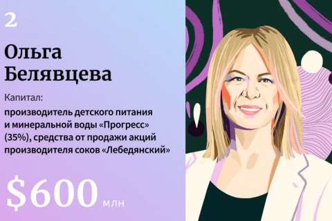 Липецкая бизнес-леди Ольга Белявцева заняла второе место в рейтинге богатейших self-made woman