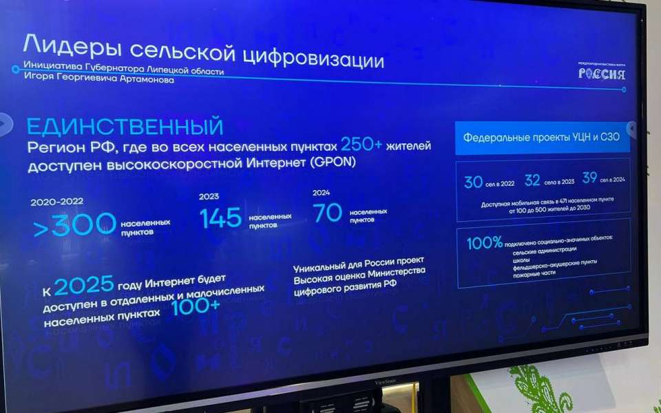 Уровень цифровой зрелости Липецкой области составляет 92,6%