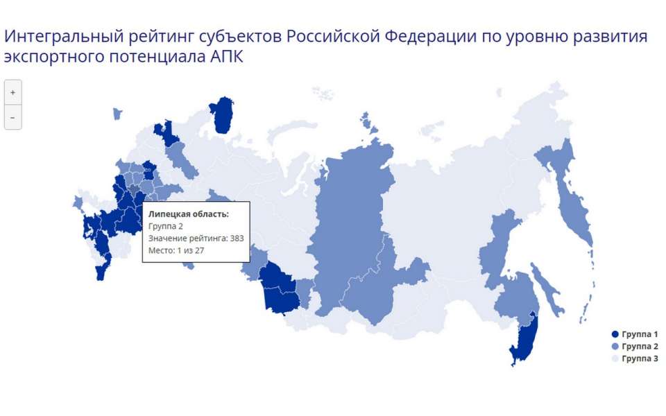 Липецкая область возглавила вторую группу рейтинга по развитию экспортного потенциала АПК