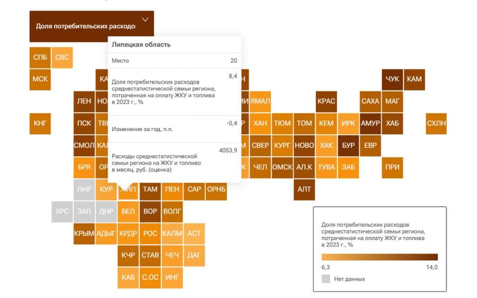 В рейтинге регионов по доле расходов населения на ЖКУ Липецкая область заняла 20 место