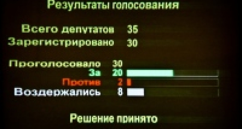 Депутаты горсовета Липецка приняли бюджет 2014 года в первом чтении