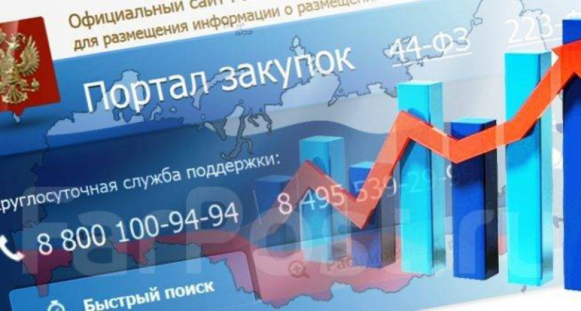Липецкий облздрав на сайте госзакупок опубликовал диагнозы и паспортные данные пациентов