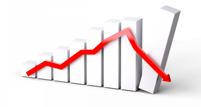 Липецкие предприятия из-за коронавируса сработали в убыток на 4,5 млрд рублей