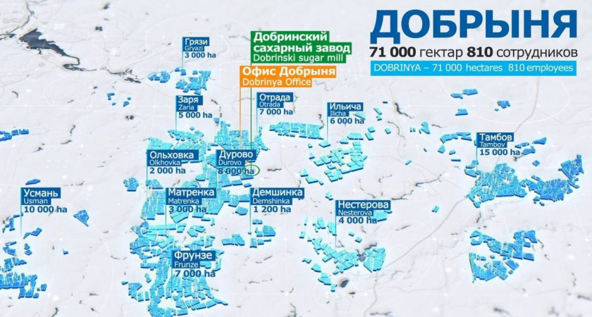 Холдинг Sucden, владеющий липецким сахарным заводом, расширяет бизнес через Пензенскую область