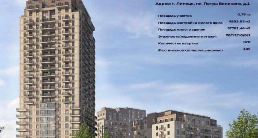 ЖК «Турист»: вопреки нормам или новое слово в липецкой урбанистике?