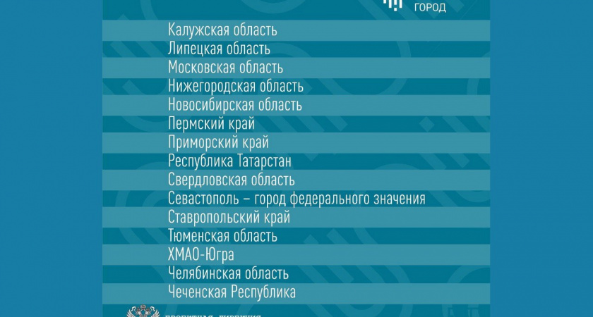 В топ-15 регионов с высоким цифровым IQ вошла Липецкая область