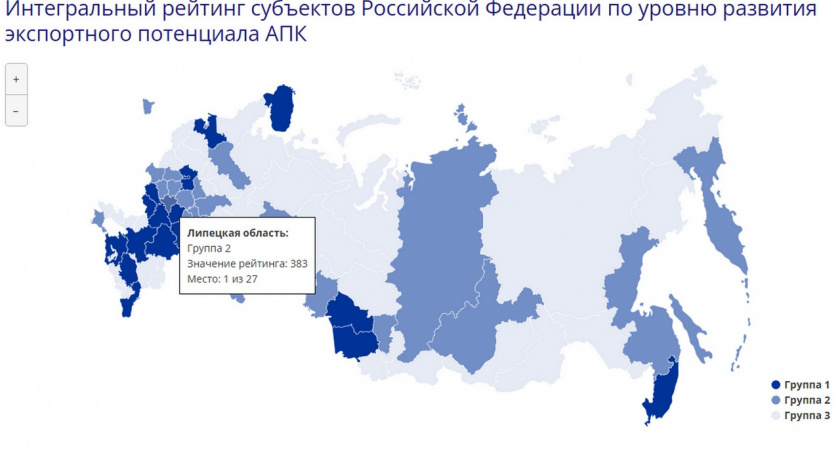 Липецкая область возглавила вторую группу рейтинга по развитию экспортного потенциала АПК