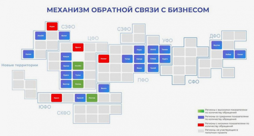 Липецкая область попала в ТОП-3 по внедрению механизма обратной связи с бизнесом