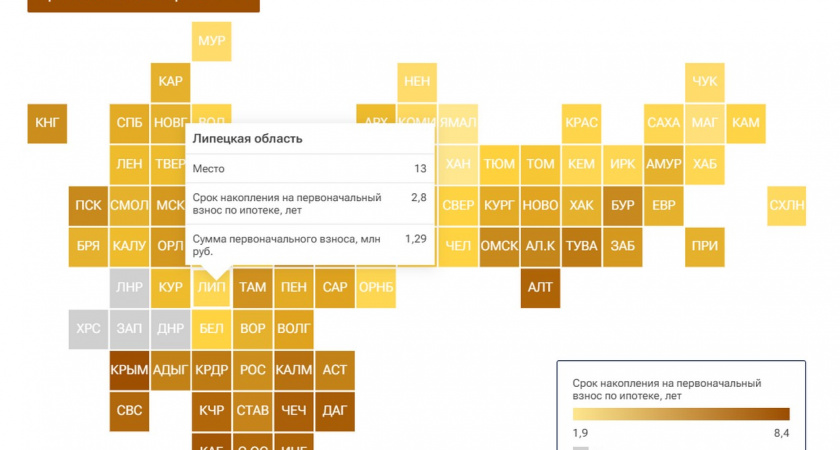 В ТОП-15 регионов по накоплению на первый взнос по ипотеке вошла Липецкая область 