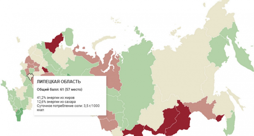 Липецкая область заняла 57 место в рейтинге регионов России по качеству питания