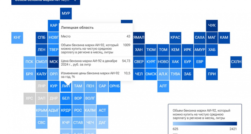 Липецкая область вошла в топ-50 регионов по доступности бензина