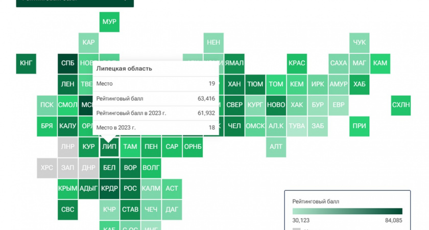 Липецкая область сместилась на позицию вниз в рейтинге качества жизни