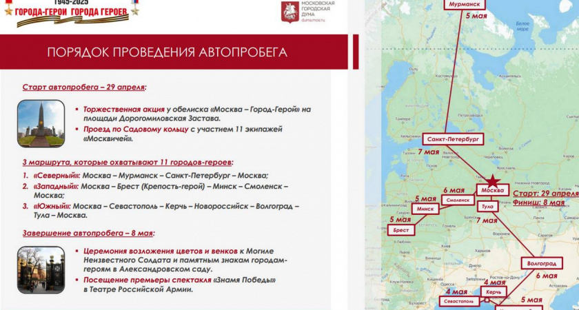 Автопробег «Города-герои – города героев» пройдет через Липецкую область