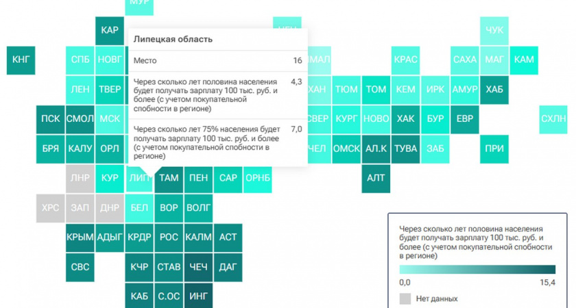 Липецкая область заняла 16 место в рейтинге регионов по быстрому росту зарплаты