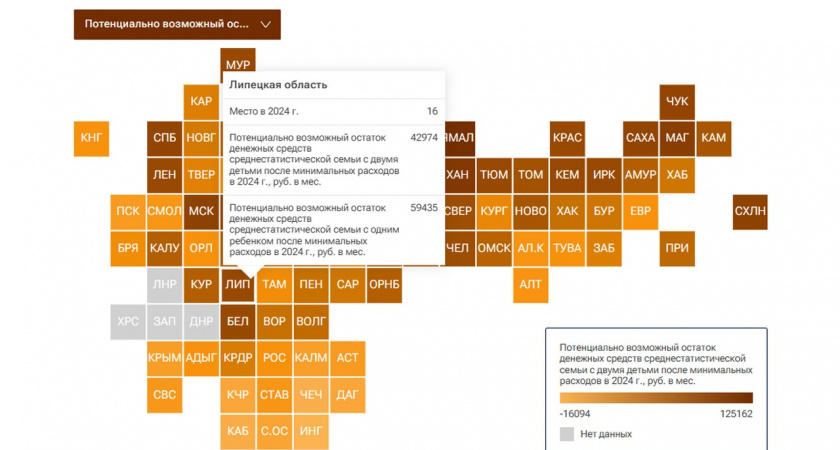 Липецкая область вошла в ТОП-20 регионов России по уровню благосостояния семей