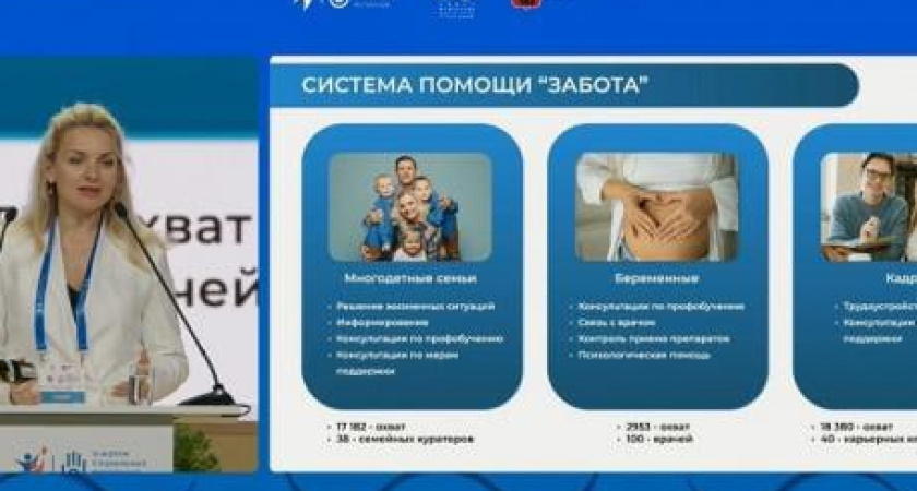 Липецкая программа повышения рождаемости получила признание на форуме в Москве