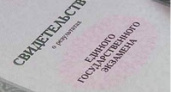 Шесть липецких школьников сдали ЕГЭ на 100 баллов