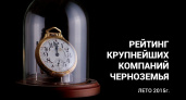 «Абирег» начинает подготовку второго Рейтинга 100 крупнейших компаний Черноземья