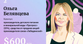 Липецкая бизнес-леди Ольга Белявцева заняла второе место в рейтинге богатейших self-made woman