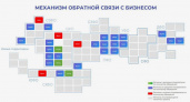 Липецкая область попала в ТОП-3 по внедрению механизма обратной связи с бизнесом